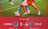 开云体育app-关于国内足球热点：重庆斯威大胜天津泰达，提升排名的信息