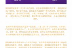 开云体育入口-利物浦主场大捷，领先积分榜的简单介绍
