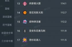 开云体育app-明星球员状态起伏不定，球队战绩也随之波动