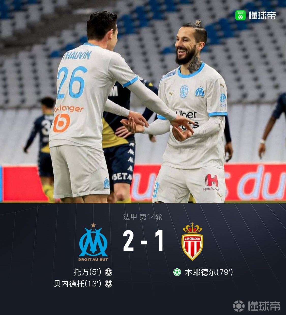 马赛连胜遭遇终结,排名略微下滑 马赛连胜遭遇终结,排名略微下滑