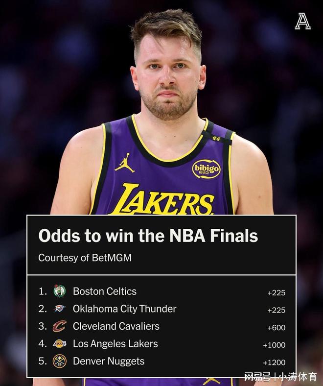 雷霆翻盘快船,东契奇刷新纪录的简单介绍 雷霆翻盘快船,东契奇刷新纪录的简单介绍