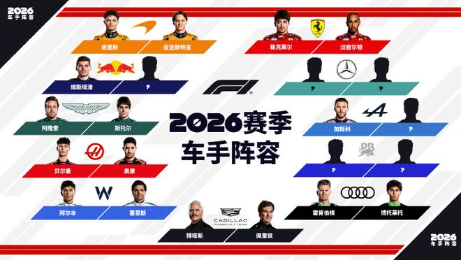 红牛二队轻取梅赛德斯,周冠宇关键制胜 红牛二队轻取梅赛德斯,周冠宇关键制胜